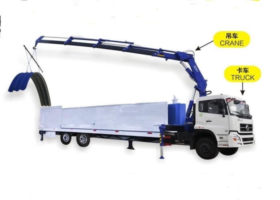 DİKEY TİP BÜYÜK AÇIKLIKLI RULO ŞEKİLLENDİRME MAKİNASI