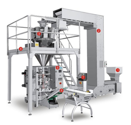 PLC Kombinasyonu Lineer Ölçekli Paketleme Makinesi 50Hz 3Kw YH - 320