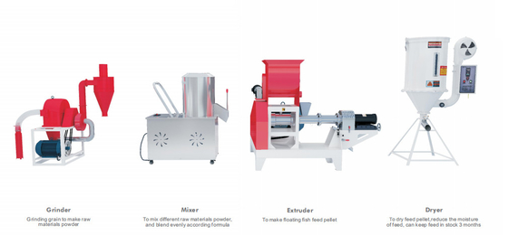 16 - 68kw Su Yemi Pelet Ekstrüderi 40 - 300kg / H Çiftlik Kullanımı
